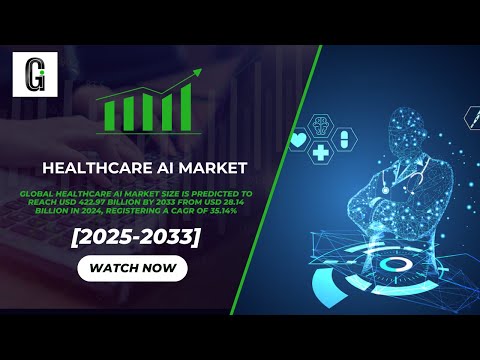 Healthcare AI Market 2024–2033 | Growth Trends, Key Drivers, Regional Insights &amp; Top Companies