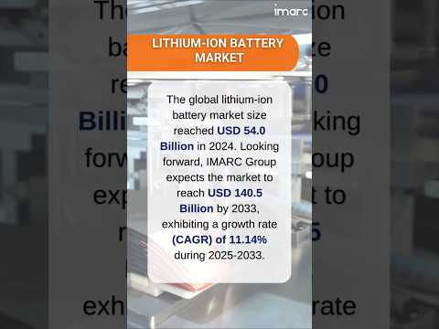 Lithium ion Battery Market Size, Share, Demand, Report, Forecast 2025-2033